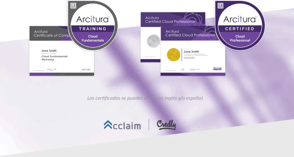 Certificaciones CCP