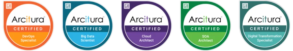 3. Certificación