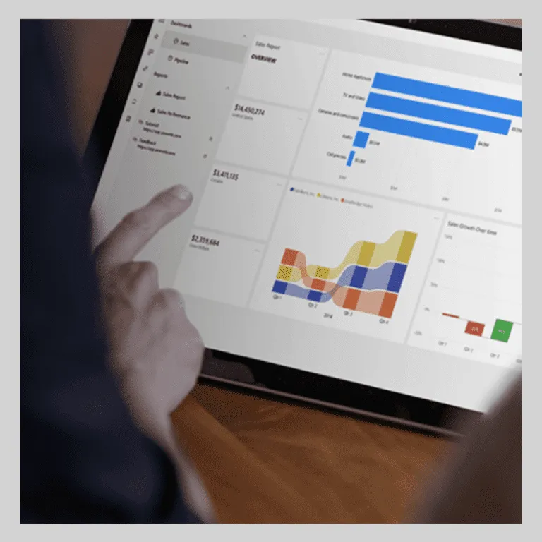 Business Intelligence (BI), SQL Server, PBI y Temas Avanzados