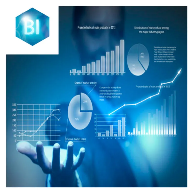 Business Intelligence (BI) & Microsoft Power BI Desktop