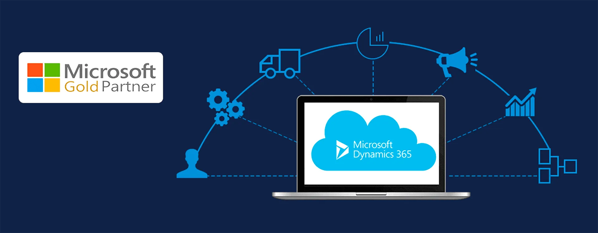 Microsoft Dynamics 365 Banner