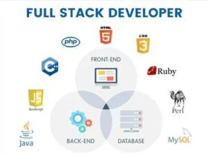 Full Stack Logo