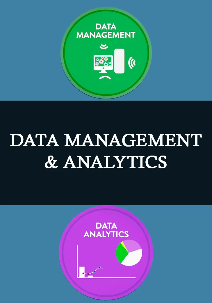 Data