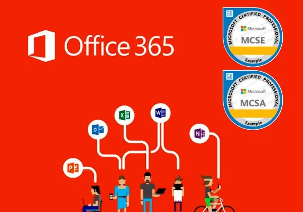 MICROSOFT OFFICE 365