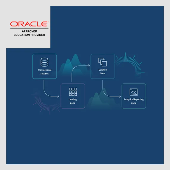 OCL-630 - Oracle Database 19c: Data Warehousing Concepts