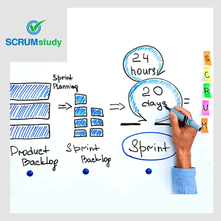 Scrum Master Certified