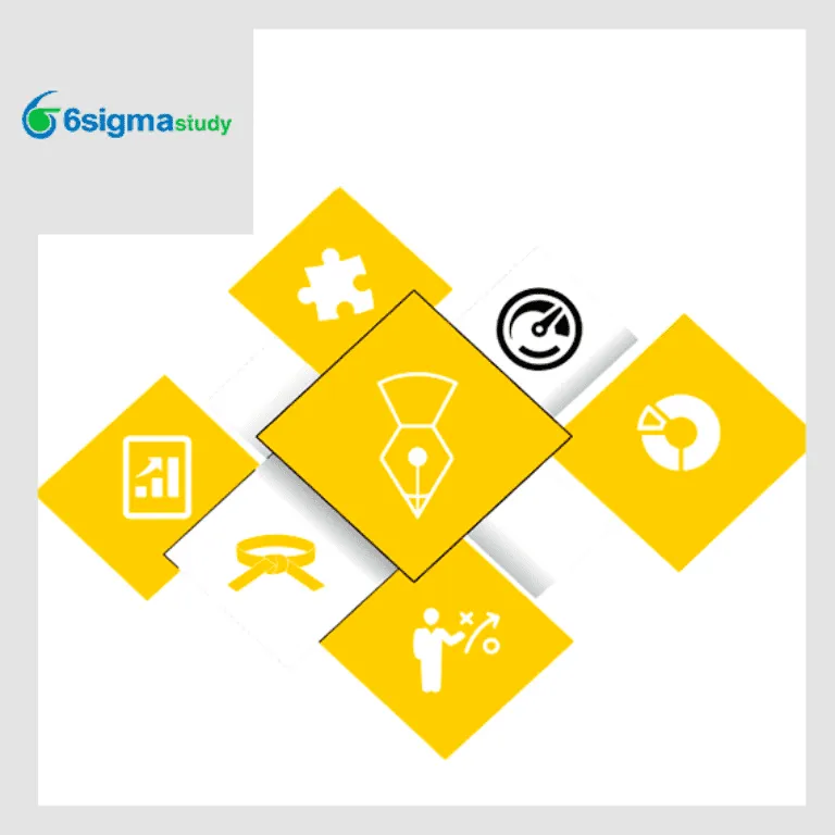 Six Sigma Yellow Belt (SSYB)
